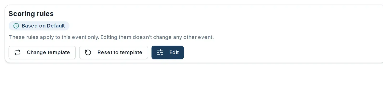 The Scoring rules card on the Competition tab, showing which template the event's rules came from.