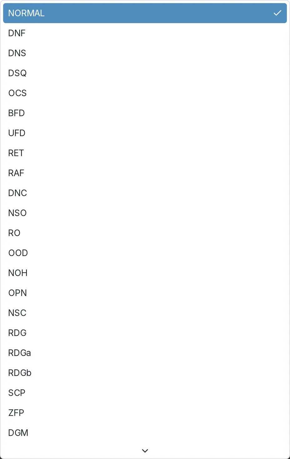 The Status dropdown open, listing the scoring codes.