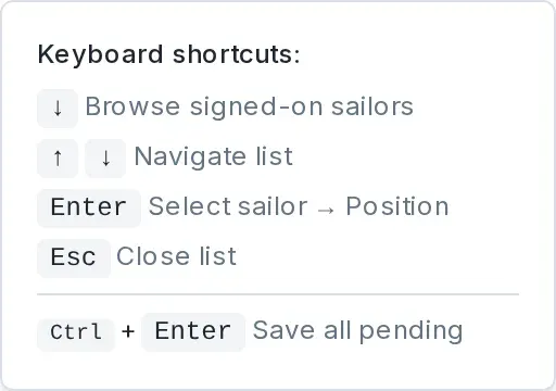 The keyboard shortcuts panel.