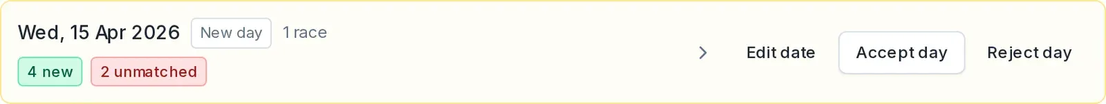 A new race day in the review list, showing the New day status and its change counts, with Accept day and Reject day buttons.