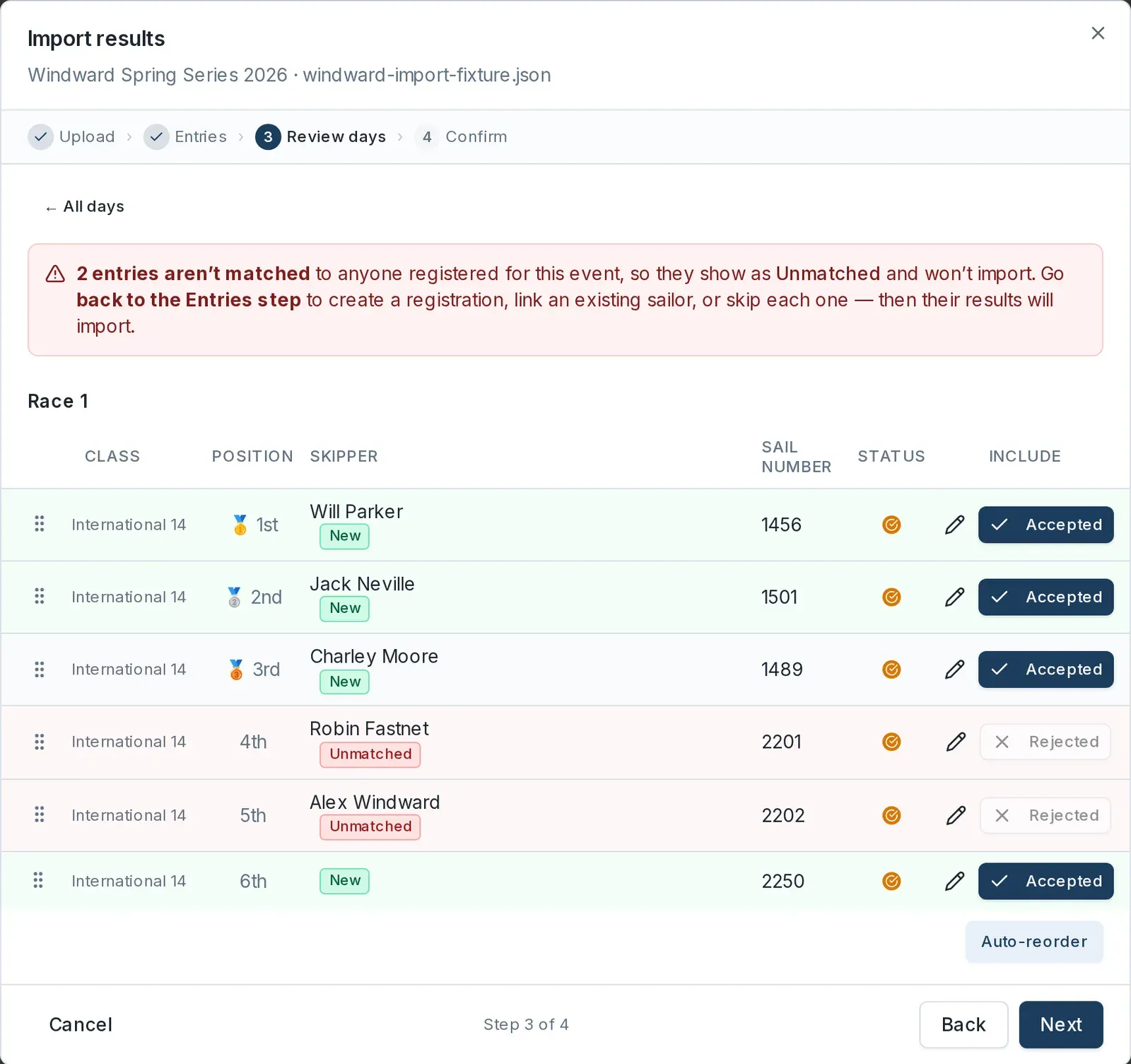 A day's detail: the race results table with New and Unmatched badges and an Accepted or Rejected toggle on each row.