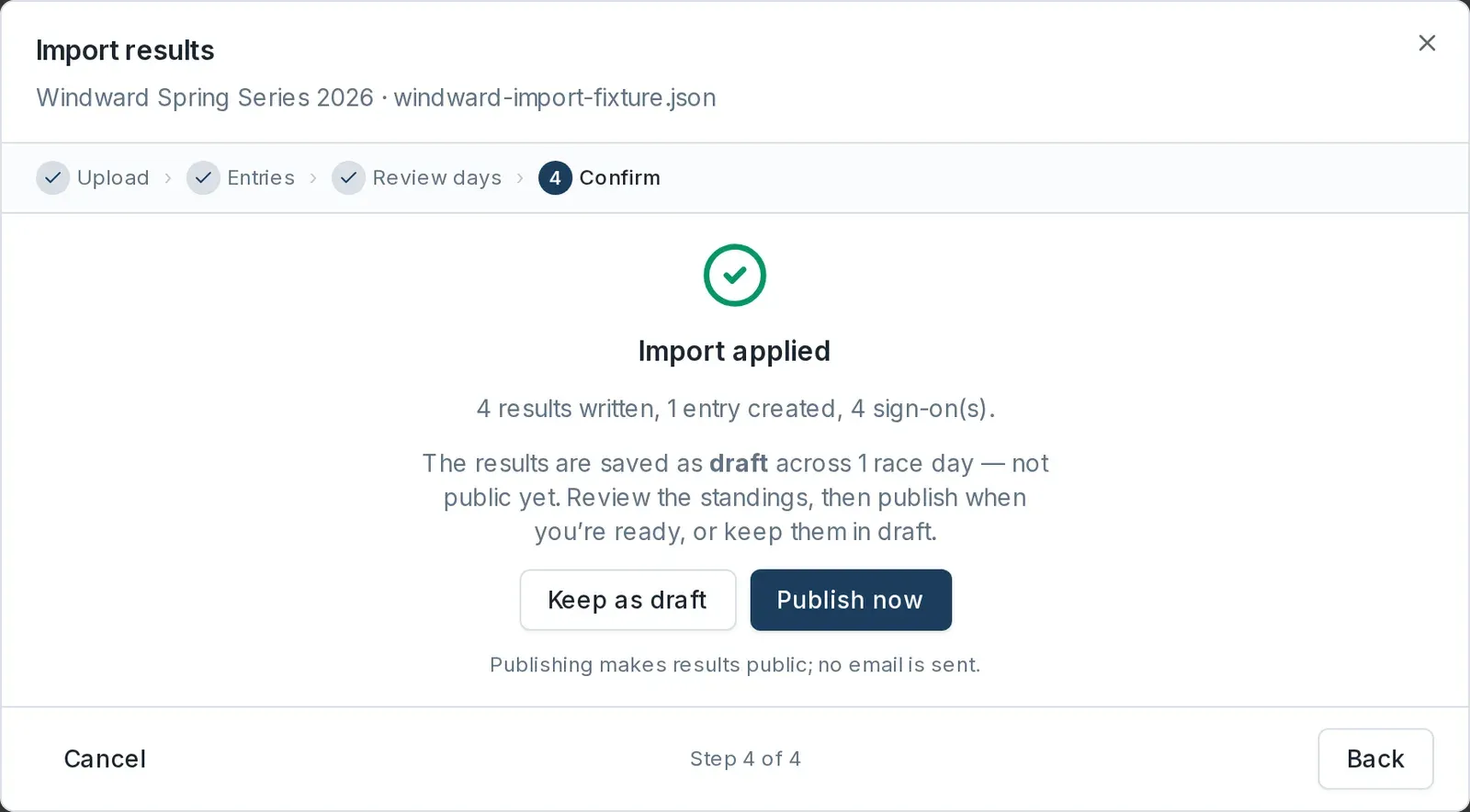 The success screen: results written and saved as draft, with Keep as draft and Publish now buttons.