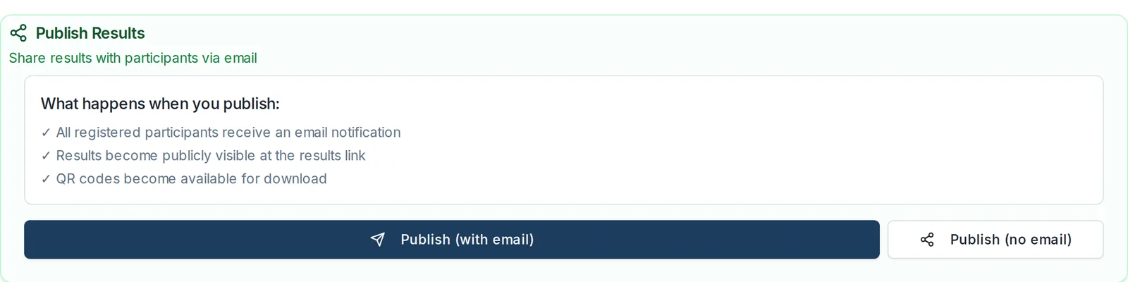 The Publish tab showing the publish options.