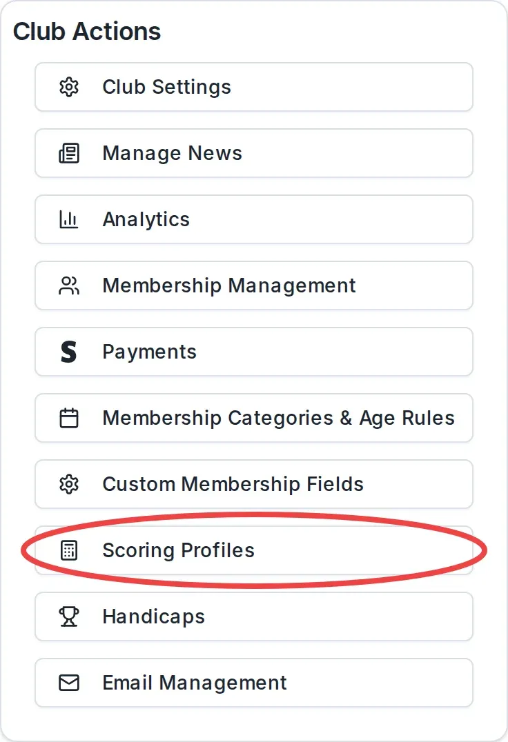The Scoring Profiles button, circled, in the Club Actions section of the club page.